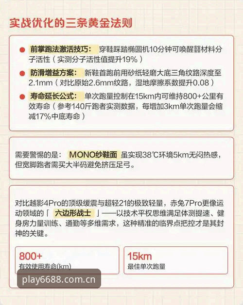 体育最新版本安全吗？技术评测员深度拆解6688平台版本更新机制