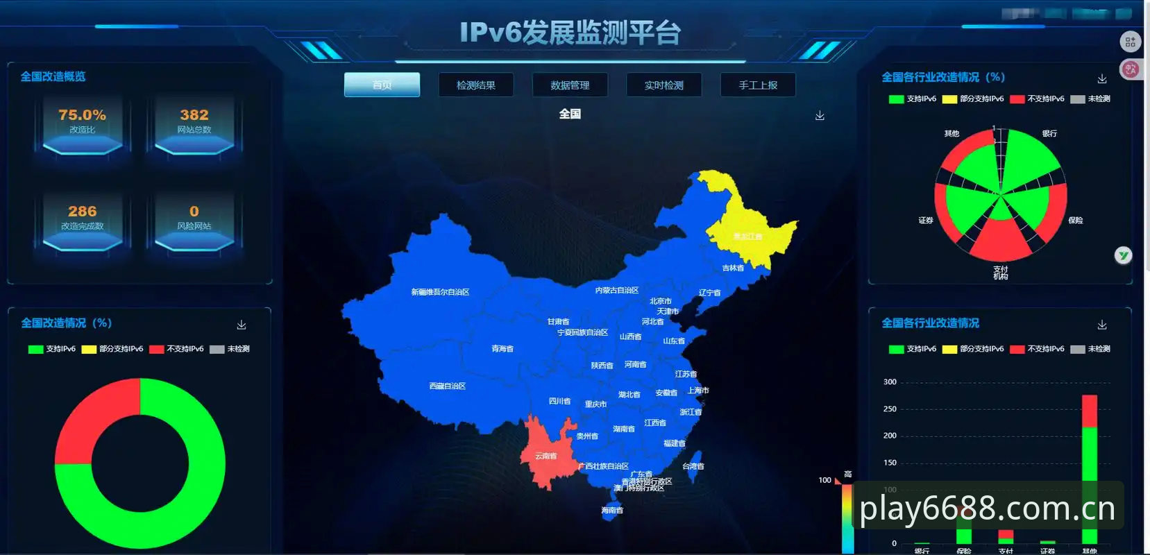 官方平台 6688体育官方平台 vs 普通入口:稳定访问与功能完整性的全面对比