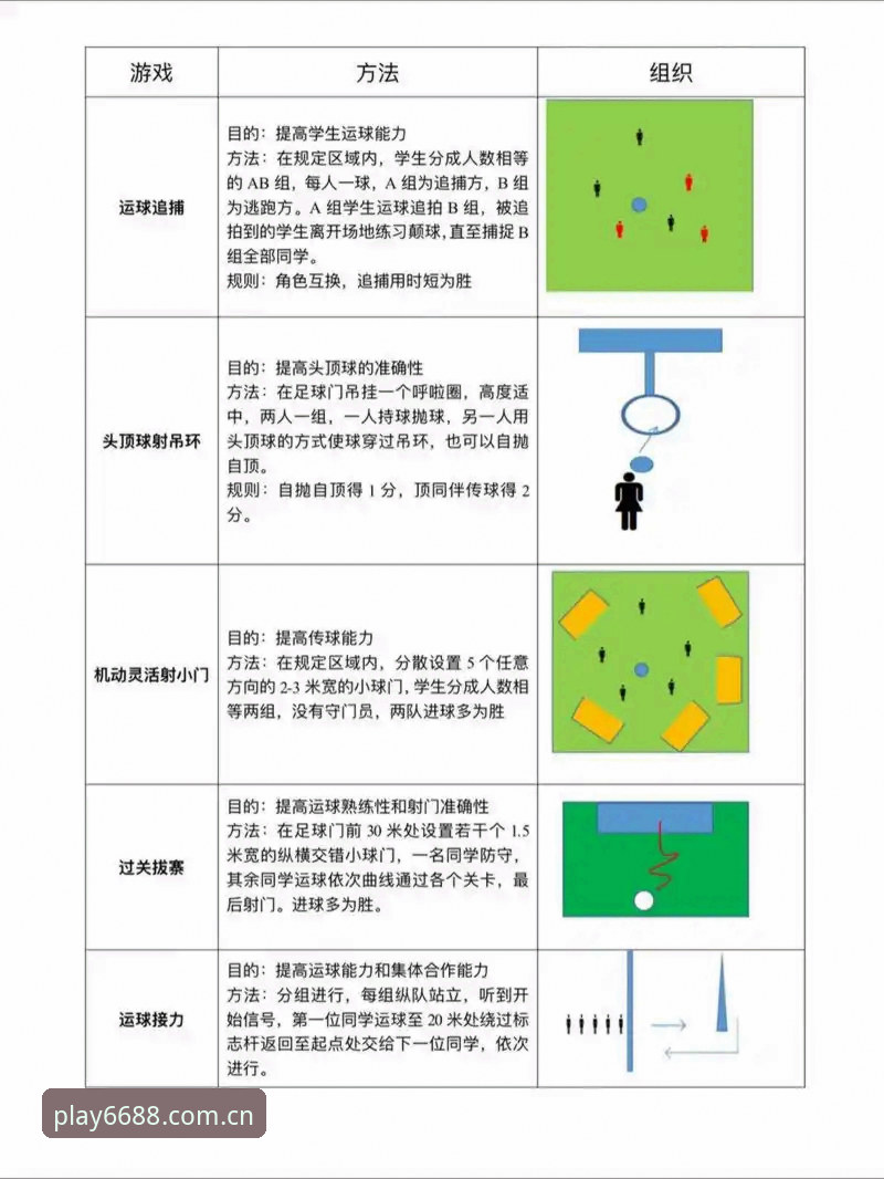 3个步骤搞定体育怎么下载：从入门到精通全攻略