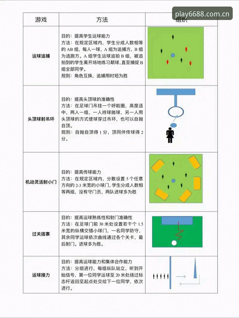 体育下载 体育下载的5个关键步骤:从零开始掌握6688体育平台