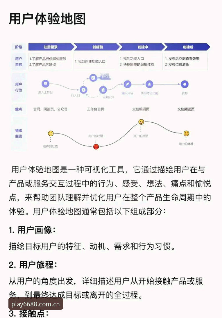 6688官方登录平台地址 6688官方登录平台地址深度分析:从入口到体验的全方位解读